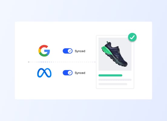 Et brukergrensesnitt som viser en løpesko som er vellykket synkronisert med salgskanalene Google og Meta.