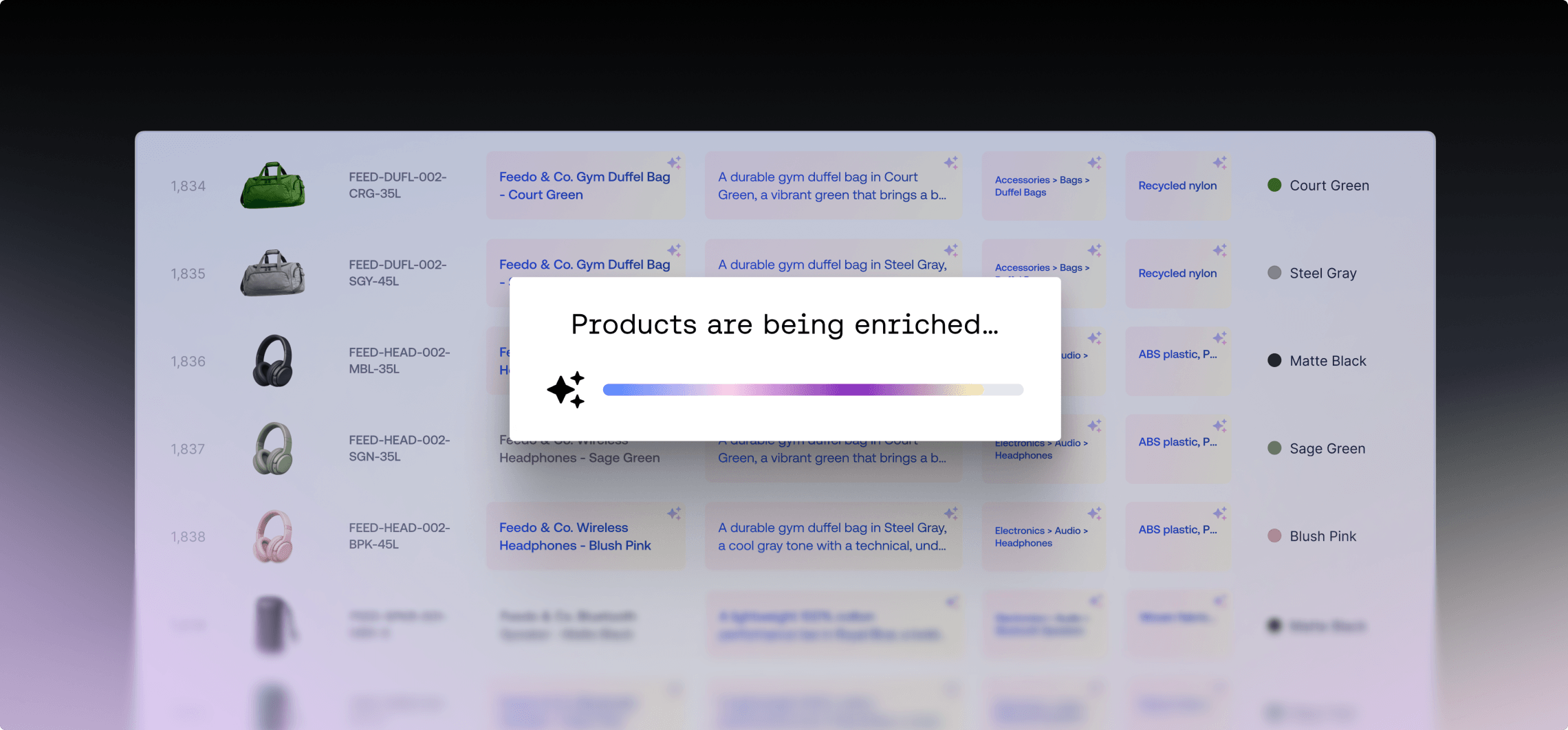 E-handel katalogstyring dashboard som viser en «Produktene berikes» lastebjelke.